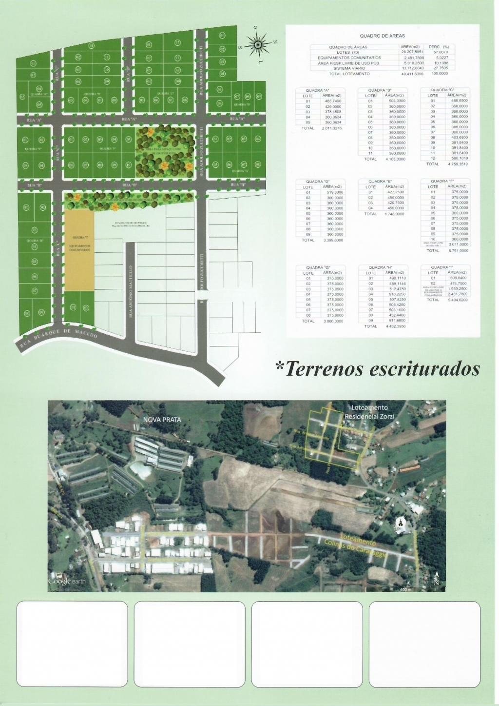 Terrenos no Loteamento ZORZI